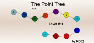 game image - incremental games